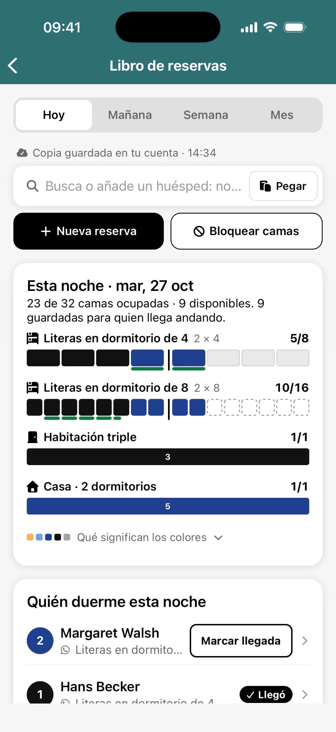 El libro de reservas en Hospitalero: las camas de esta noche por habitación y quién llega.